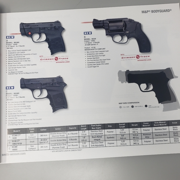 2015 Smith & Wesson Product Catalog Booklet - Picture 2 of 10